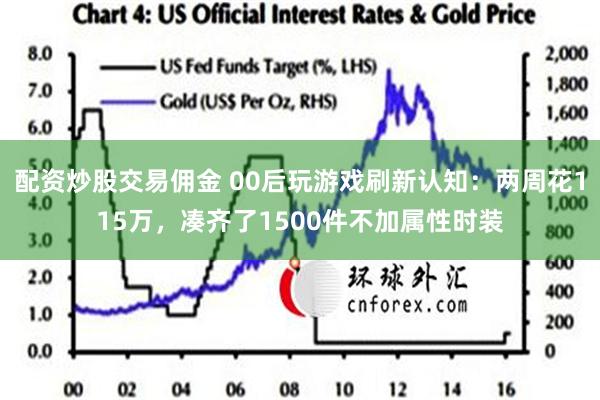 配资炒股交易佣金 00后玩游戏刷新认知：两周花115万，凑齐了1500件不加属性时装