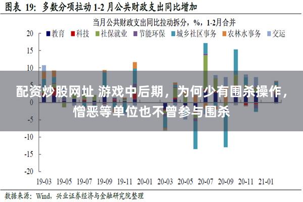 配资炒股网址 游戏中后期，为何少有围杀操作，憎恶等单位也不曾参与围杀