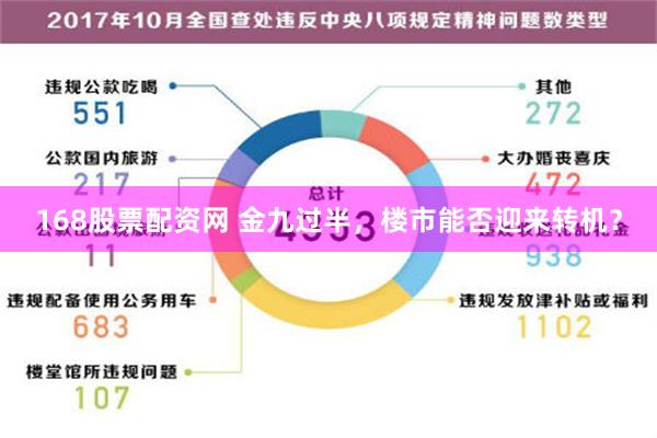 168股票配资网 金九过半，楼市能否迎来转机？