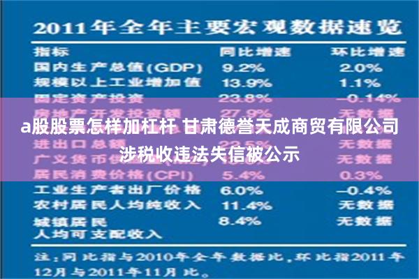a股股票怎样加杠杆 甘肃德誉天成商贸有限公司涉税收违法失信被公示