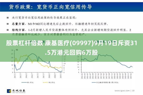 股票杠杆倍数 康基医疗(09997)9月19日斥资31.5万港元回购6万股