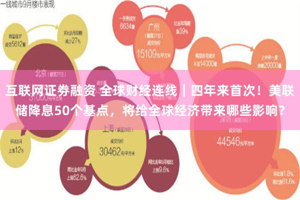 互联网证劵融资 全球财经连线｜四年来首次！美联储降息50个基点，将给全球经济带来哪些影响？