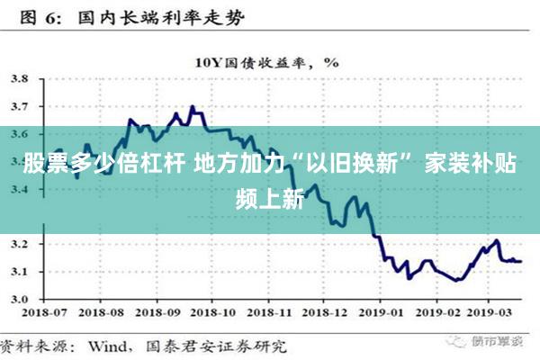股票多少倍杠杆 地方加力“以旧换新” 家装补贴频上新