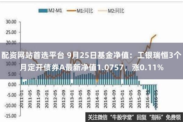 配资网站首选平台 9月25日基金净值：工银瑞恒3个月定开债券A最新净值1.0757，涨0.11%