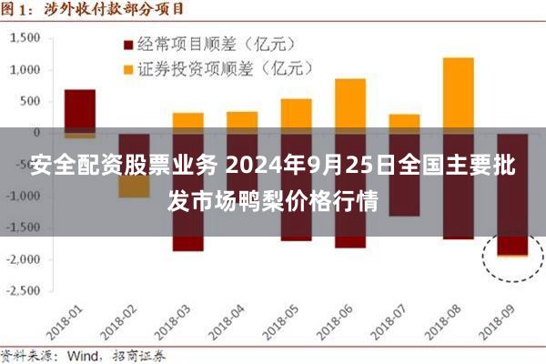 安全配资股票业务 2024年9月25日全国主要批发市场鸭梨价格行情