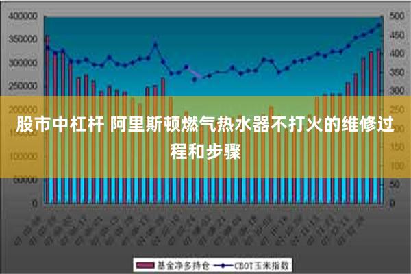 股市中杠杆 阿里斯顿燃气热水器不打火的维修过程和步骤