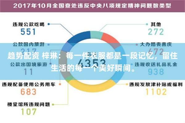 趋势配资 梓琳：每一件衣服都是一段记忆，留住生活的每一个美好瞬间。