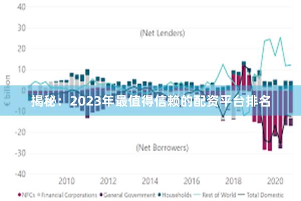揭秘：2023年最值得信赖的配资平台排名