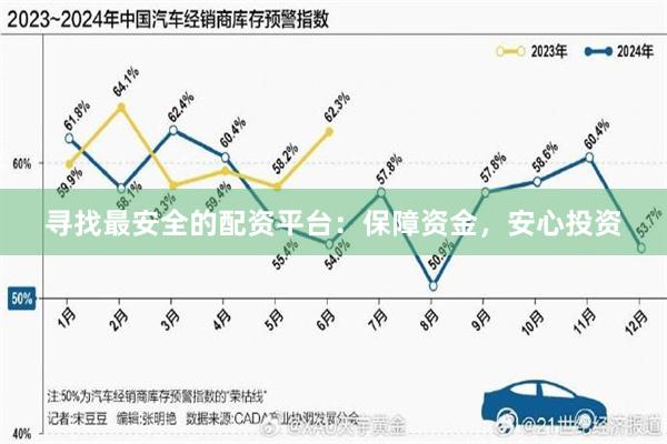寻找最安全的配资平台：保障资金，安心投资