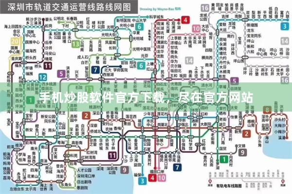 手机炒股软件官方下载，尽在官方网站