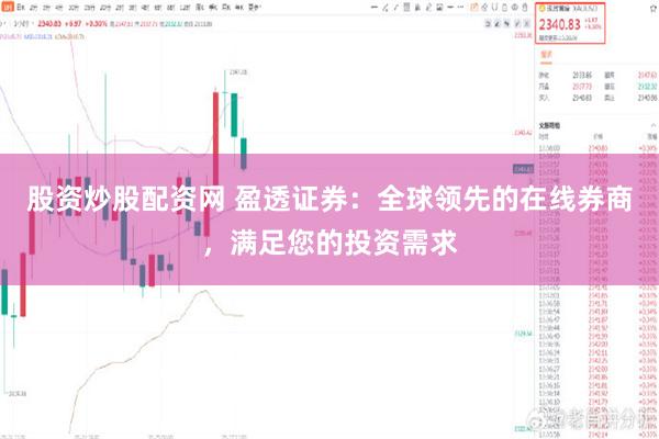 股资炒股配资网 盈透证券：全球领先的在线券商，满足您的投资需求