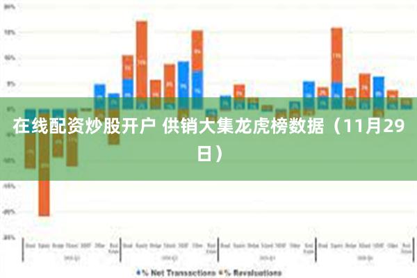 在线配资炒股开户 供销大集龙虎榜数据（11月29日）