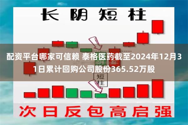 配资平台哪家可信赖 泰格医药截至2024年12月31日累计回购公司股份365.52万股