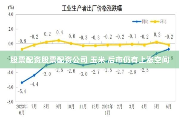 股票配资股票配资公司 玉米 后市仍有上涨空间