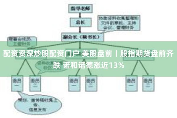 配资资深炒股配资门户 美股盘前丨股指期货盘前齐跌 诺和诺德涨近13%