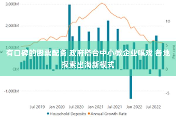 有口碑的股票配资 政府搭台中小微企业唱戏 各地探索出海新模式