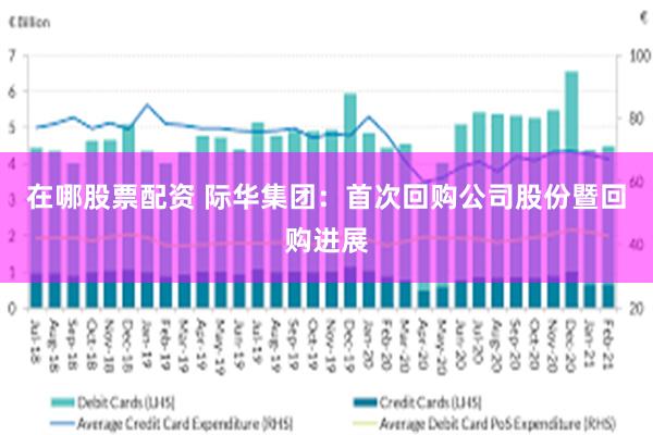在哪股票配资 际华集团：首次回购公司股份暨回购进展