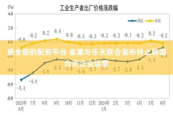 最全面的配资平台 雀巢与乐天联合宣布终止韩国合资企业运营