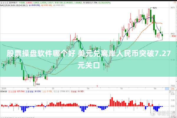 股票操盘软件哪个好 美元兑离岸人民币突破7.27元关口