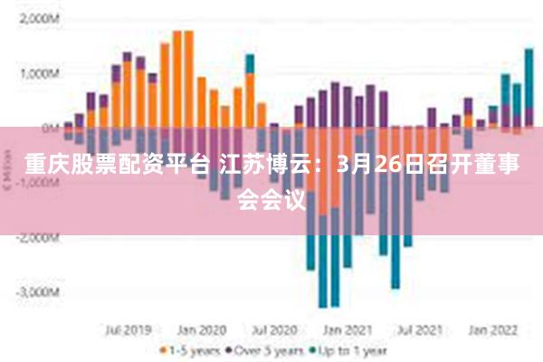 重庆股票配资平台 江苏博云：3月26日召开董事会会议