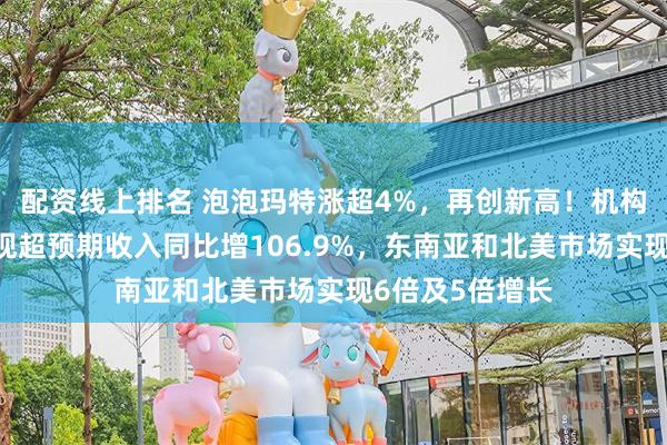 配资线上排名 泡泡玛特涨超4%，再创新高！机构：去年财务表现超预期收入同比增106.9%，东南亚和北美市场实现6倍及5倍增长