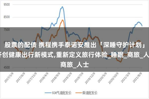 股票的配债 携程携手泰诺安推出「深睡守护计划」,开创健康出行新模式,重新定义旅行体验_睡眠_商旅_人士