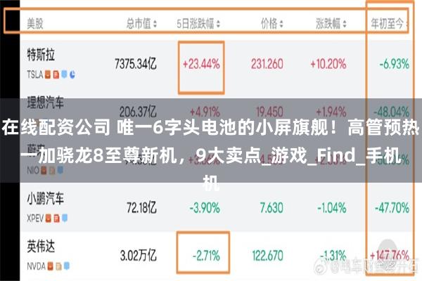 在线配资公司 唯一6字头电池的小屏旗舰！高管预热一加骁龙8至尊新机，9大卖点_游戏_Find_手机