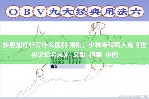 炒股加杠杆有什么区别 刚刚，少林寺碑碣入选《世界记忆名录》_文献_档案_中国