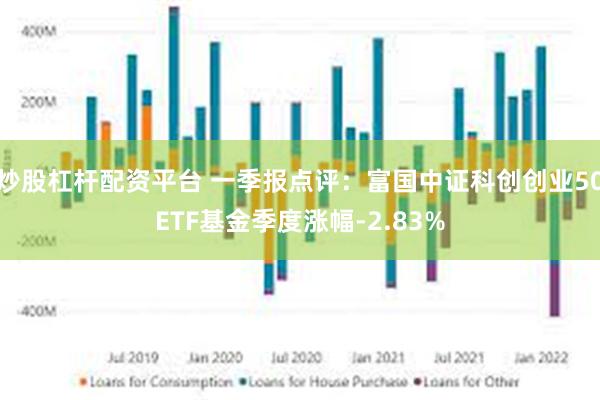 炒股杠杆配资平台 一季报点评：富国中证科创创业50ETF基金季度涨幅-2.83%