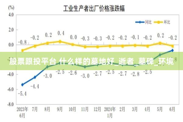 股票跟投平台 什么样的墓地好_逝者_墓碑_环境