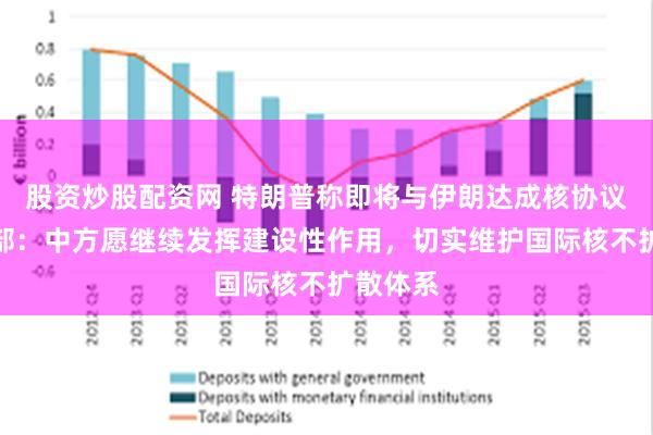 股资炒股配资网 特朗普称即将与伊朗达成核协议，外交部：中方愿继续发挥建设性作用，切实维护国际核不扩散体系