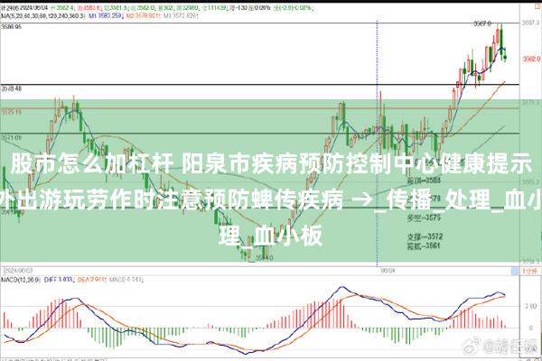 股市怎么加杠杆 阳泉市疾病预防控制中心健康提示：外出游玩劳作时注意预防蜱传疾病 →_传播_处理_血小板